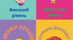 Надопомогу вчителю НУШ "Картка самооцінювання"