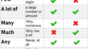 0.2 Quantifiers