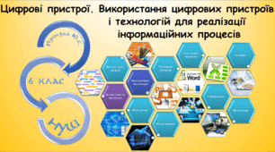 Інструктаж з БЖД. Використання цифрових пристроїв і технологій для реалізації інформаційних процесів.