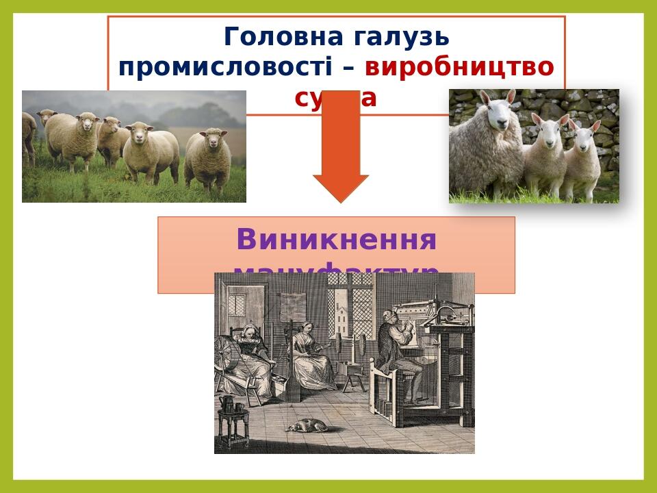 Головна галузь промисловості – виробництво сукна Виникнення мануфактур