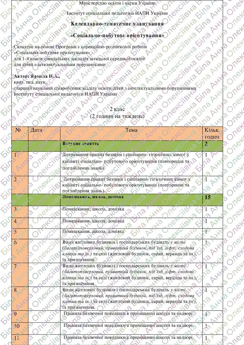 Календарно-тематичне планування СПО 2 клас 2 години на тиждень | КТП ...