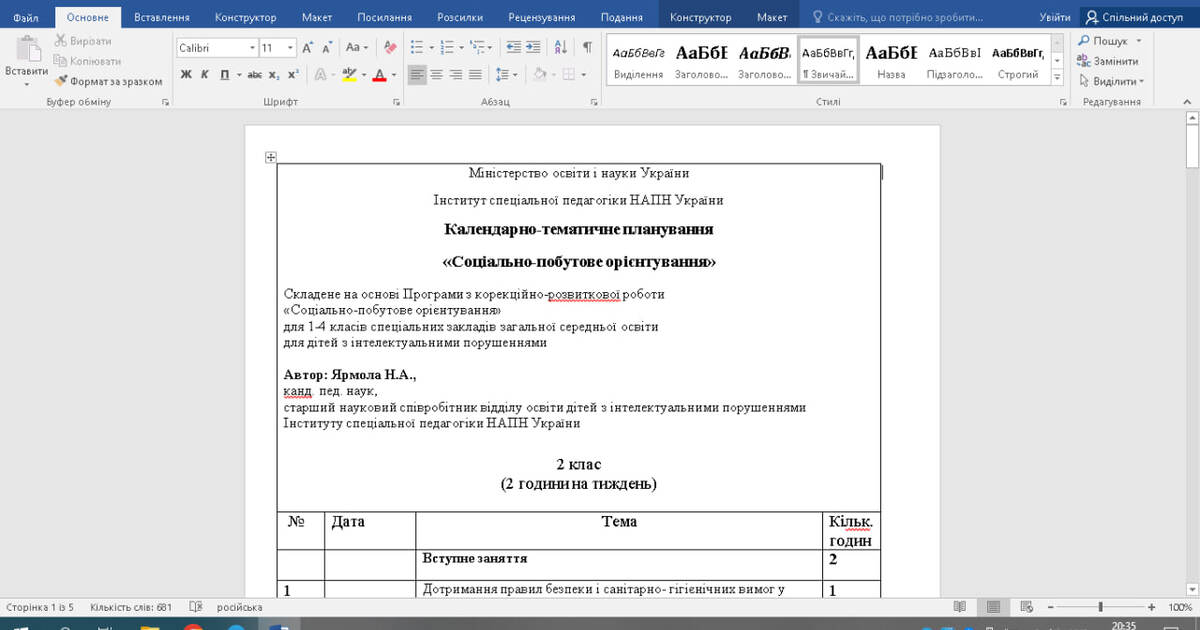 Календарно-тематичне планування СПО 2 клас 2 години на тиждень | КТП ...