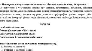 План-конспект на тему:"Повторення та узагальнення вивченого. Вивчені частини мови,  їх правопис."