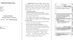 Школа молодого вчителя 2023/2024 н.р. зразки документів для заступника директора