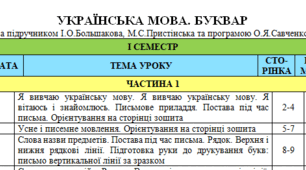 КТП з української мови для 1 класу на І семестр авт.І.О.Большакова (за програмою Савченко)