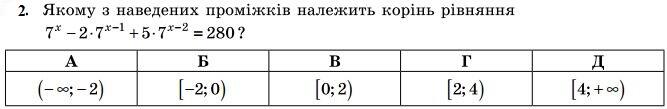 Подпись отсутствует