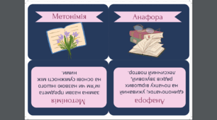 Флешкартки "Художні засоби" (матеріал до уроків літератри)