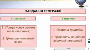 НУШ 6 клас. Вступ. Узагальнення знань. 2 варіант