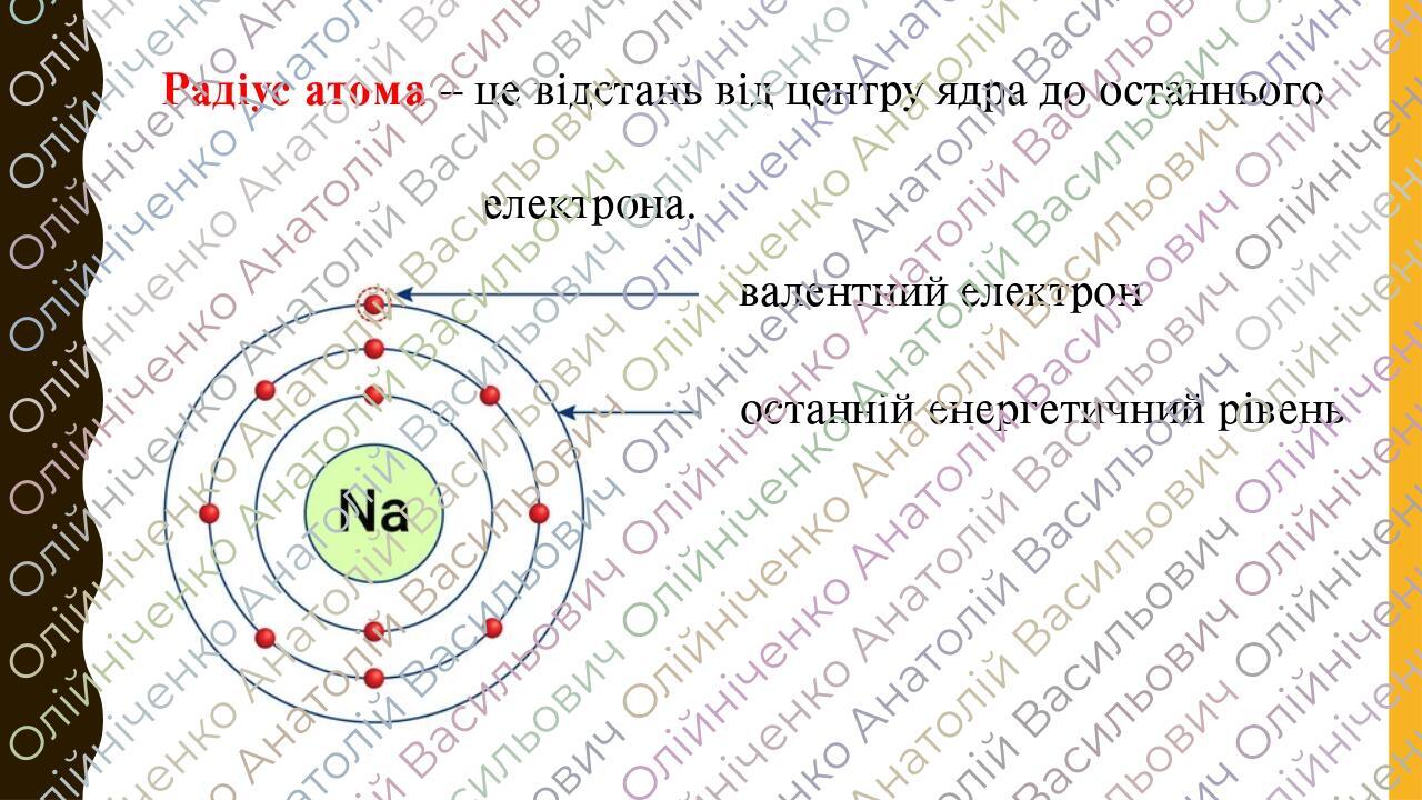 Презентація для учнів 8 класу на тему: «Будова електронних оболонок ...