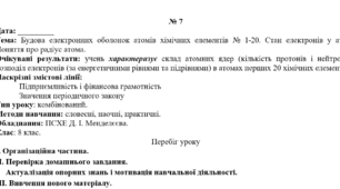 Конспект уроку для учнів 8 класу з теми: «Будова електронних оболонок атомів хімічних елементів № 1-20. Стан електронів у атомі. Поняття про радіус атома».