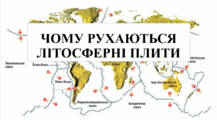 Презетація на тему "Чому рухаються літосферні плити" 6 кл НУШ