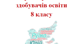 Збірник завдань з історії України для здобувачів освіти 8 класу