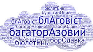 Презентація " Нормативне й ненормативне мовлення. Типи норм"