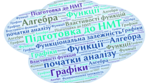 Діагностувальна робота №2 з алгебри і початків аналізу 11 класу