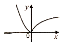 05006v25-b1cd-125x96.png
