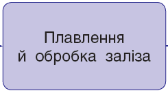 05006wbf-7ee1-245x136.png