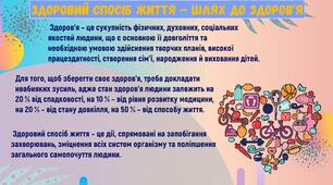 Стенд для тематичного тижня: "Здоровий спосіб життя"