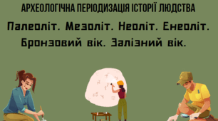 Презентація до теми "Археологічна періодизація історії людства" з історії (6 клас) НУШ