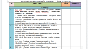 Календарне планування з фізичної культури з програмою на І та ІІ семестри 5 клас