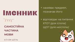 Стисла та сучасна презентація "Вступ. Іменник" та документ