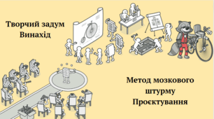 Творчий задум. Винахід. Метод мозкового штурму. Проєктування.. 