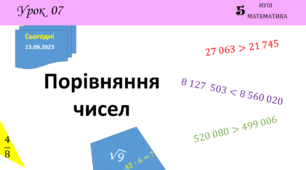 Презентація на тему: Порівняння чисел