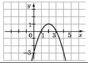 05007r6t-af82-172x124.png