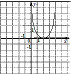 05007rr3-89d7-142x148.png