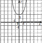 05007rsb-568c-139x143.png