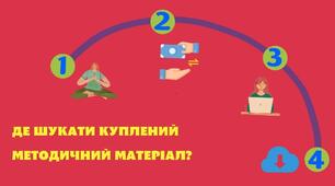 Що робити? Де знайти куплений методичний матеріал?