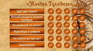 Інтерактивна гра за романом "Мандри Гуллівера"
