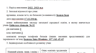 Індивідуальна програма розвитку. ІПР.