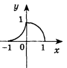 050082ur-3cd3-137x138.png