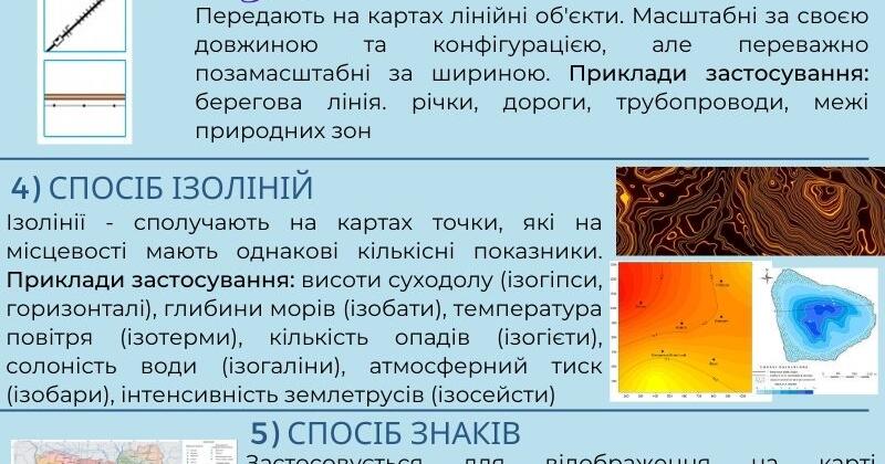 Основні способи картографічного зображення | . Географія