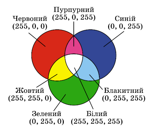 050087xf-e1ca-513x435.png