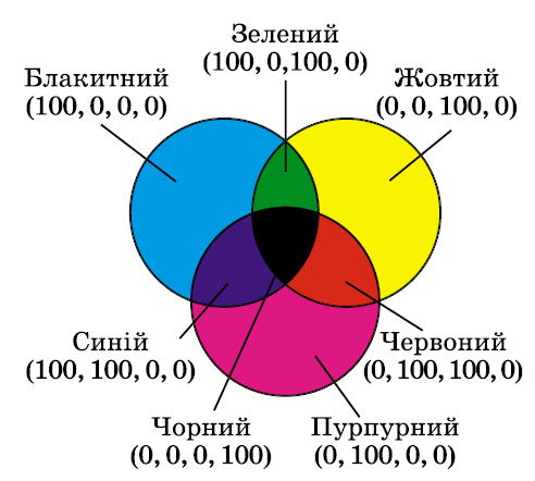 050087xu-3e93-492x442.png