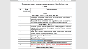 Календарно-тематичне планування  уроків зарубіжної літератури НУШ 6 клас (2 год./тиж.) за Ніколенко