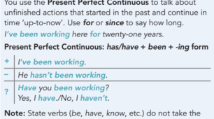 1.5 Present Perfect Continuous