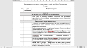 Календарно-тематичне планування уроків зарубіжної літератури НУШ 5 клас (1,5 год./тиж.) за Ніколенко