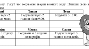 Роздатковий матеріал Задачі 5 клас