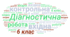 Діагностувальна (вхідна ) контрольна робота з математики 6 клас