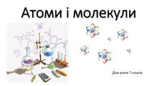 Презентація "Атоми. Молекули. Йони"