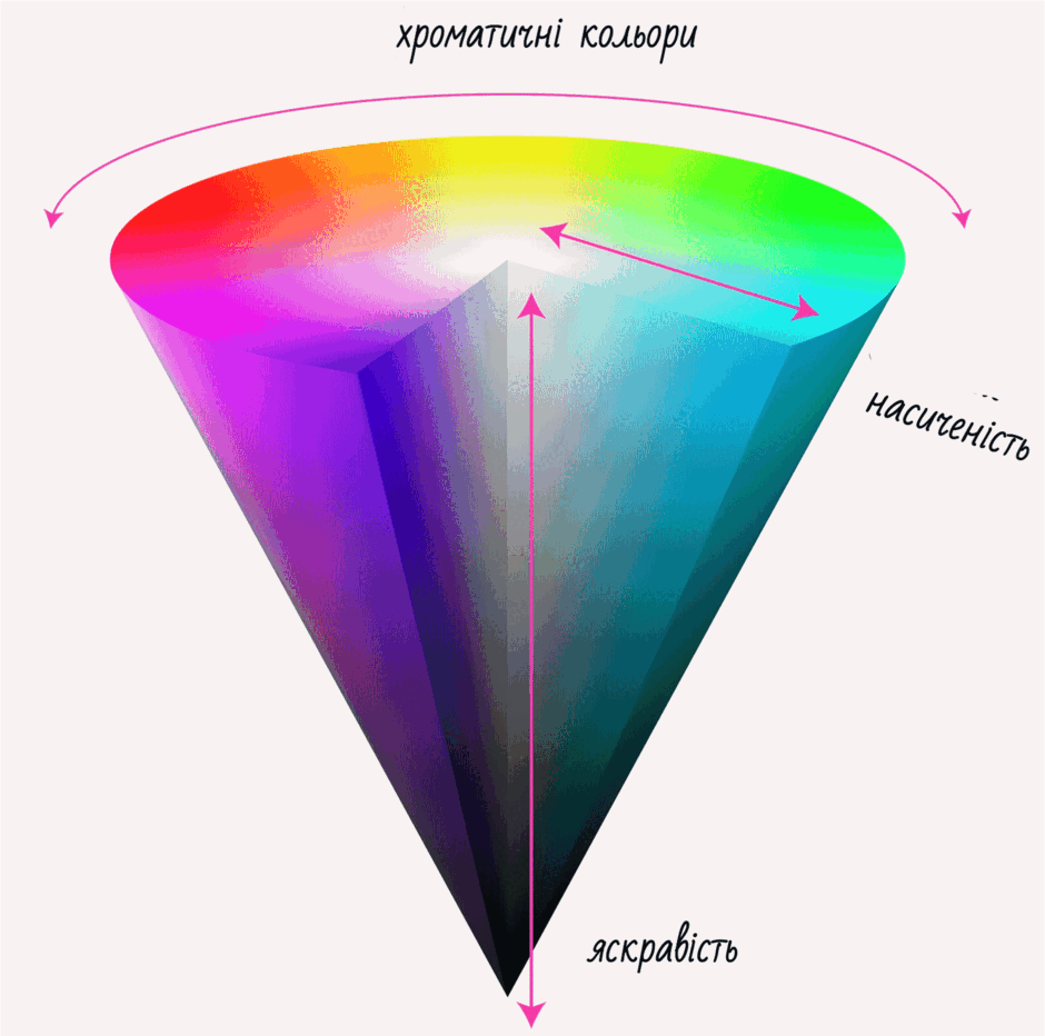 05008lvp-6432-940x932.png