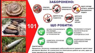 Мінно-вибухові пристрої. Класифікація, принцип дії, алгоритм дій при виявленні.