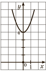05008mx8-182c-151x235.png