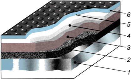 05008ojn-6ed9-419x253.png