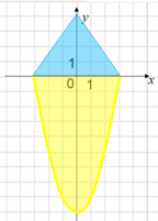 05008ox0-cf2e-144x201.png