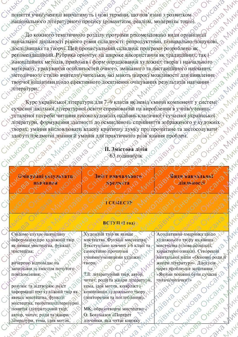 Навчальна програма. Українська література 7 клас НУШ (пілотний) та 7 ...