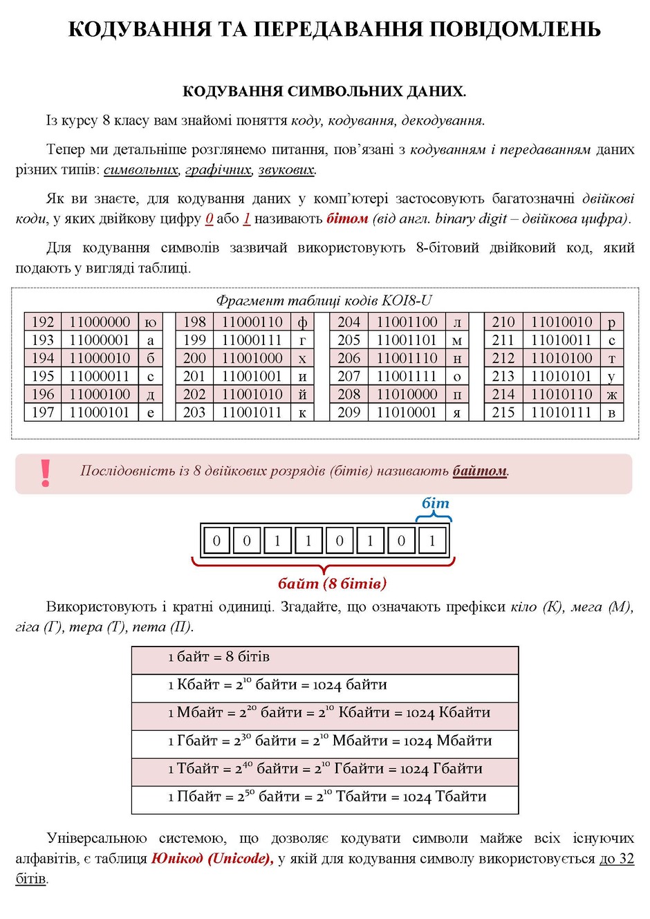 05008wm3-d94c-940x1329.jpg