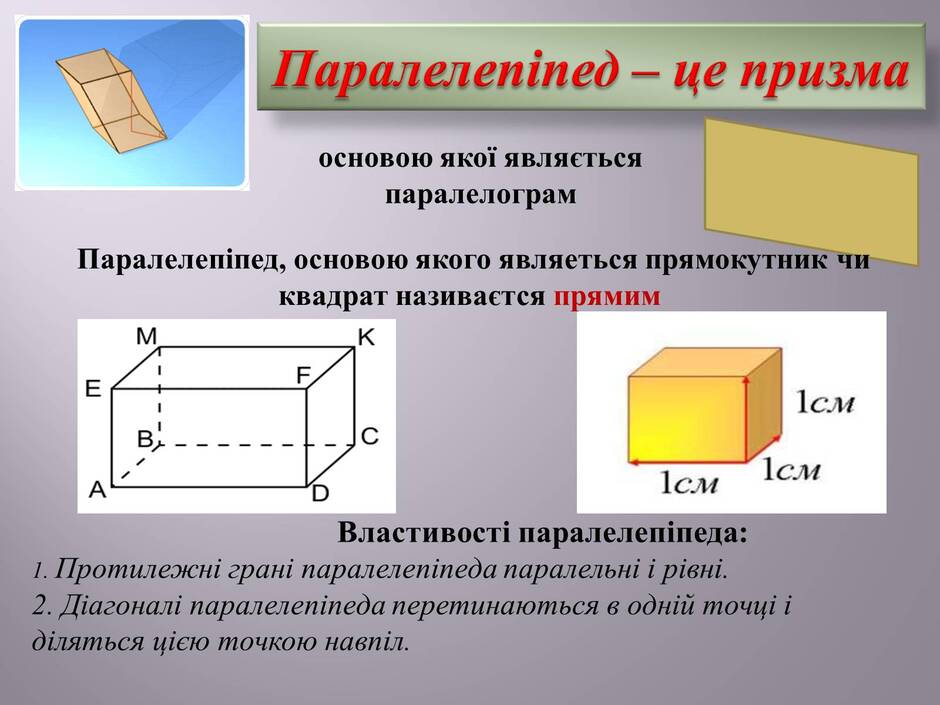 Презентація на тему Многогранники (варіант 4) — презентації з математики | GDZ4YOU